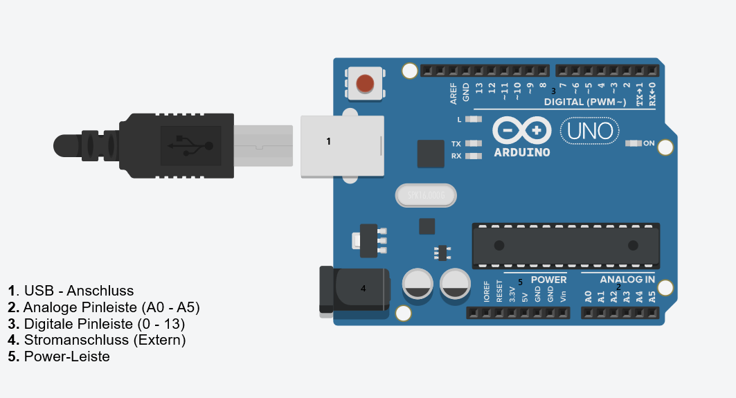 WasIstEinArduino.png
